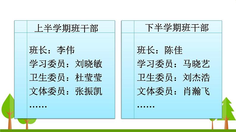 口语交际习作二（上课课件，共27张PPT）语文人教部编版三年级下03