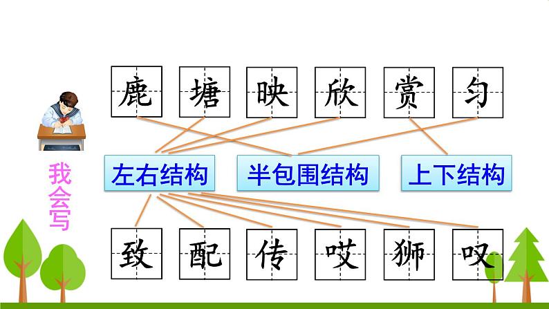 7 鹿角和鹿腿课件PPT第8页