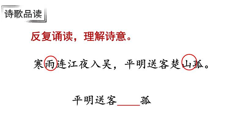 部编版小学语文四年级下册--22.《古诗三首芙蓉楼送辛渐》课件第7页