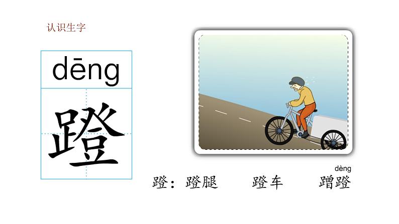 课文20 我们家的男子汉课件（共36张PPT）第7页