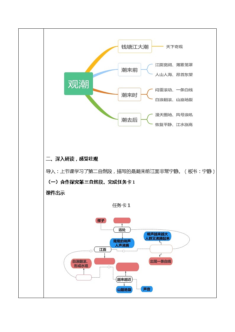 1《观潮》第二课时课件PPT+教案+练习02