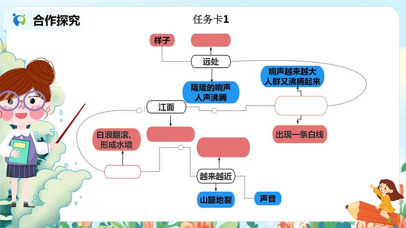 1《观潮》第二课时课件PPT+教案+练习03