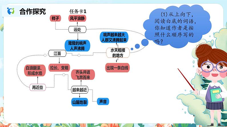 1《观潮》第二课时课件PPT+教案+练习04
