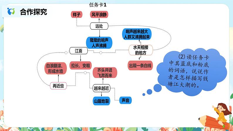 1《观潮》第二课时课件PPT+教案+练习05