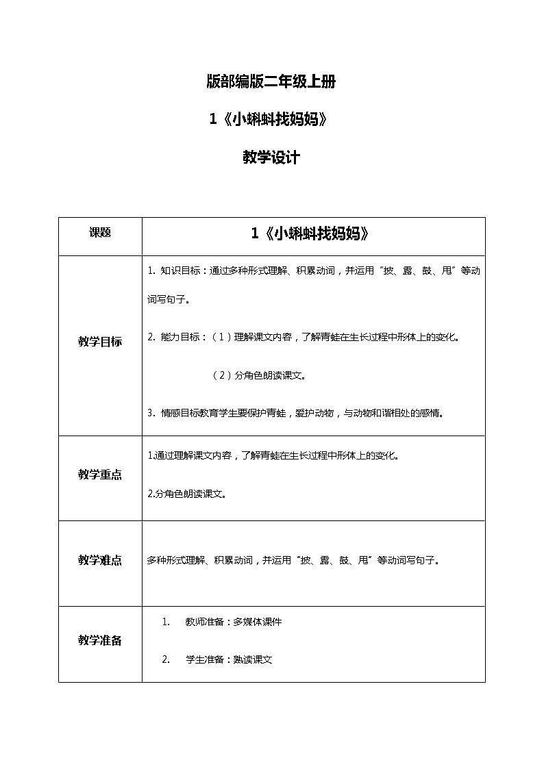 1.小蝌蚪找妈妈（第二课时）课件+教案+同步练习01