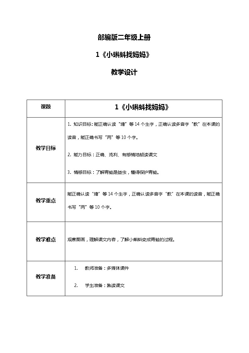1.小蝌蚪找妈妈（第一课时）课件+教案01