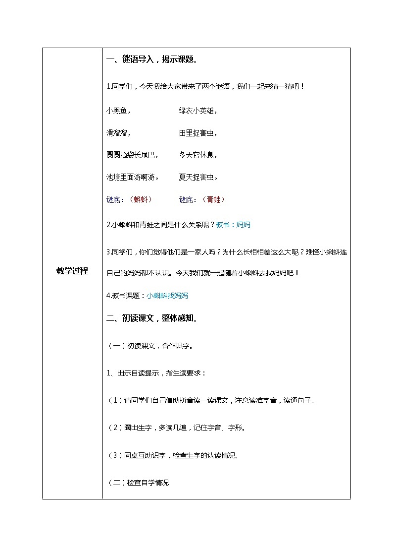 1.小蝌蚪找妈妈（第一课时）课件+教案02