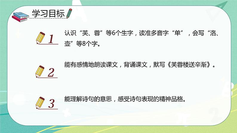 语文部编版四年级下册第七单元第22课《古诗三首》课件PPT第2页