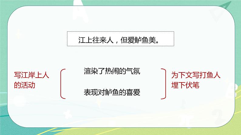 古诗词诵读5江上渔者课件PPT第7页