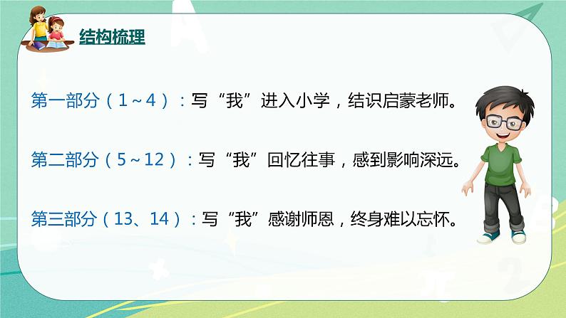 部编版六年级下册第六单元综合性学习1难忘小学生活课件PPT08