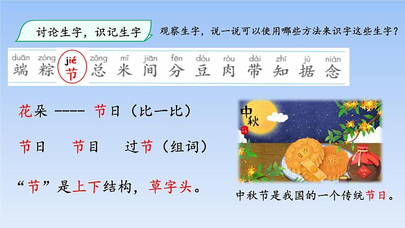 部编版小学语文一年级下册一年级下册10端午粽第1课时课件第7页