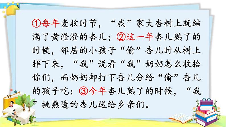 部编四年级上册《习作五：例文：我家的杏熟了-小木船》　课件04