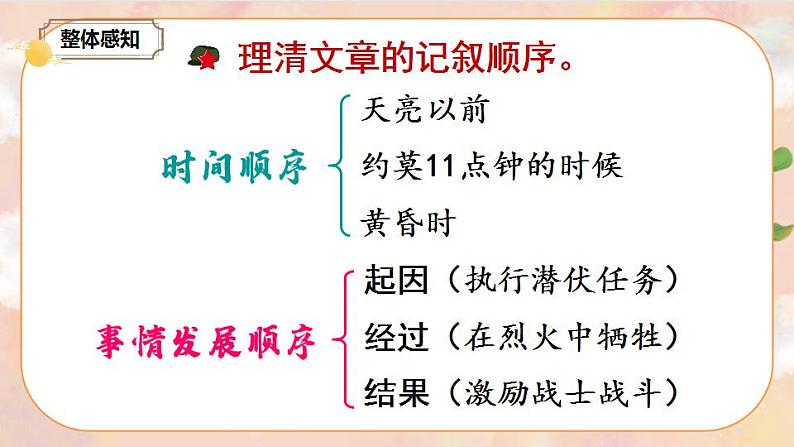 9《我的战友邱少云》 课件+教案+导学案课件+练习+音视频素材07