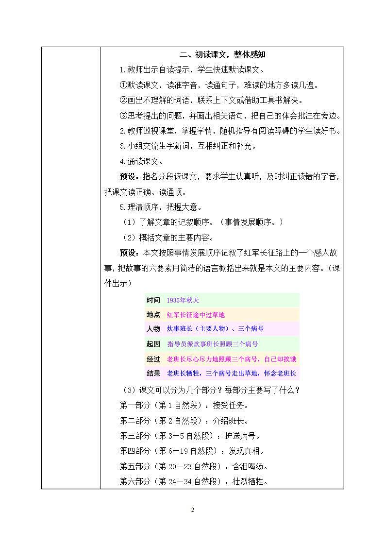 15 金色的鱼钩（教案）第2页