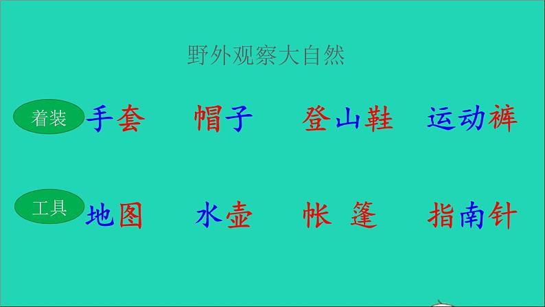 2021秋二年级语文上册课文1语文园地一课件新人教版20210902414第4页