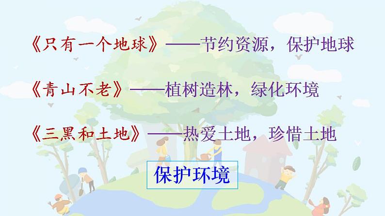 部编版语文六上  习作六：学写倡议书  课件+教案02