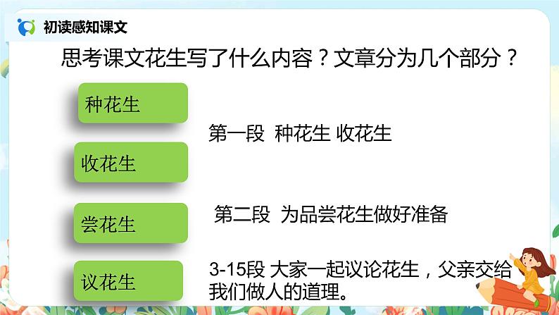 2.1《落花生》课件+教案+导学单08