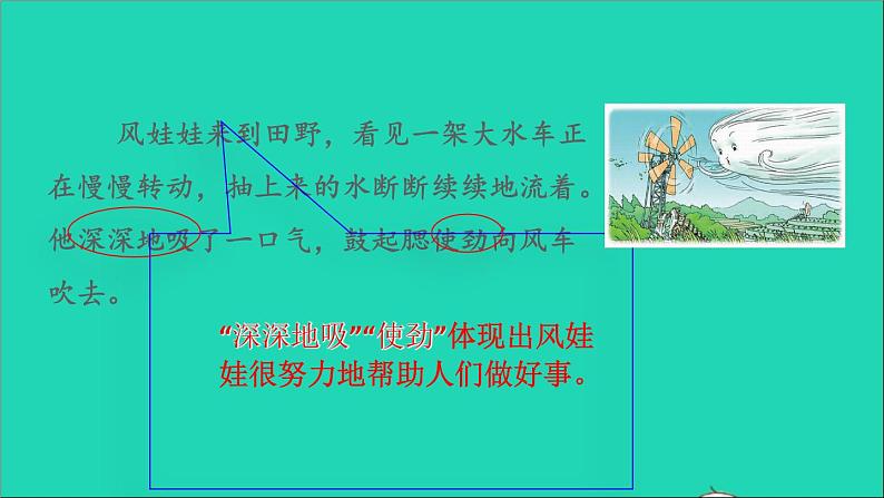 2021二年级语文上册课文724风娃娃品读释疑课件新人教版202108201203第8页