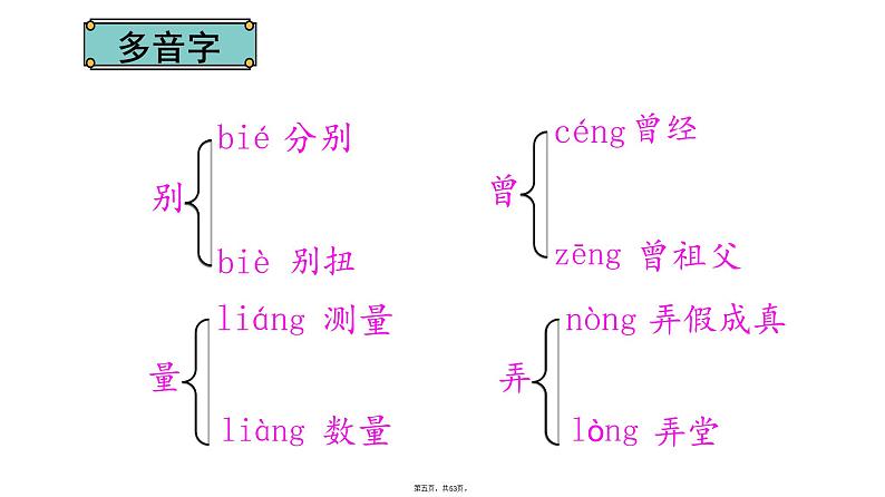 五年级下册语文课件人物描写一组部编版05