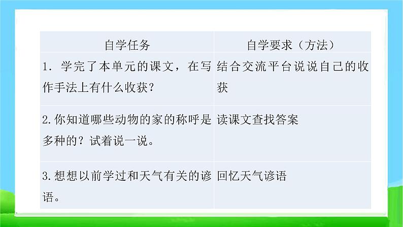 部编版四年级上册《语文园地三》　课件02