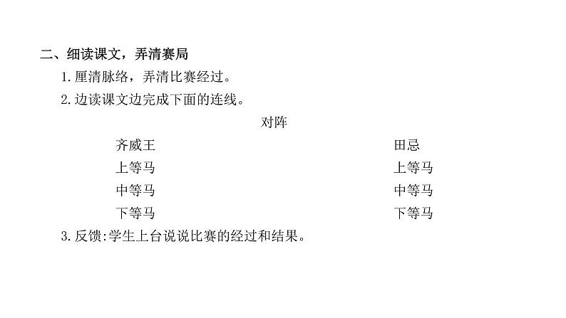 五年级下册语文课件－第六单元16《田忌赛马》第二课时 部编版（共11张PPT）第4页