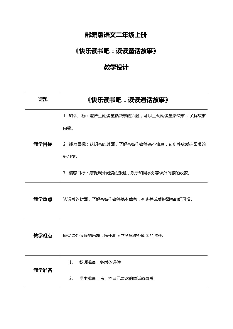 快乐读书吧：读读童话故事 课件+教案01