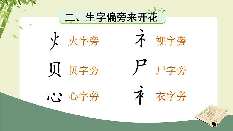 统编版语文二年级下册期末复习-会写字：学字有方 期末复习课件 （16张）第7页