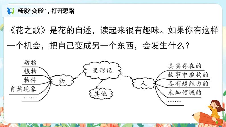 六年级上册《变形记》作文课件PPT+教案（含音视频素材）08