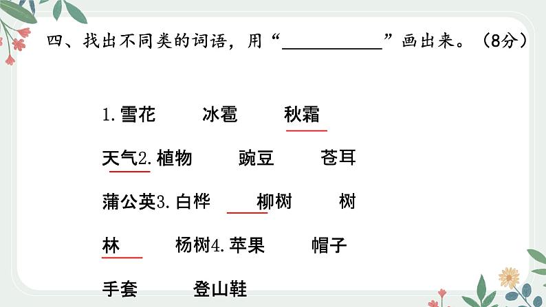 第一单元测试卷 课件+试卷05