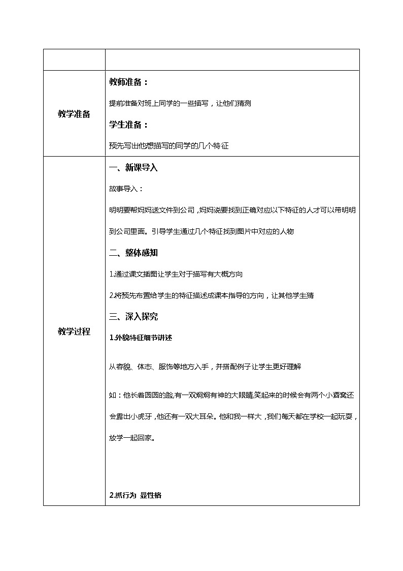 《猜猜他是谁》教案第2页