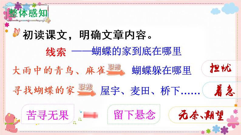 8《蝴蝶的家》课件PPT+教案+练习+学案课件+音视频素材06