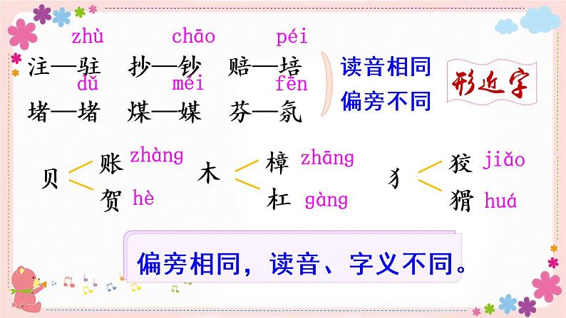 部编版语文四上  语文园地二  课件PPT+教案+练习+单元知识归纳+单元测评07