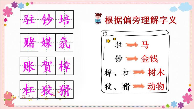 部编版语文四上  语文园地二  课件PPT+教案+练习+单元知识归纳+单元测评08