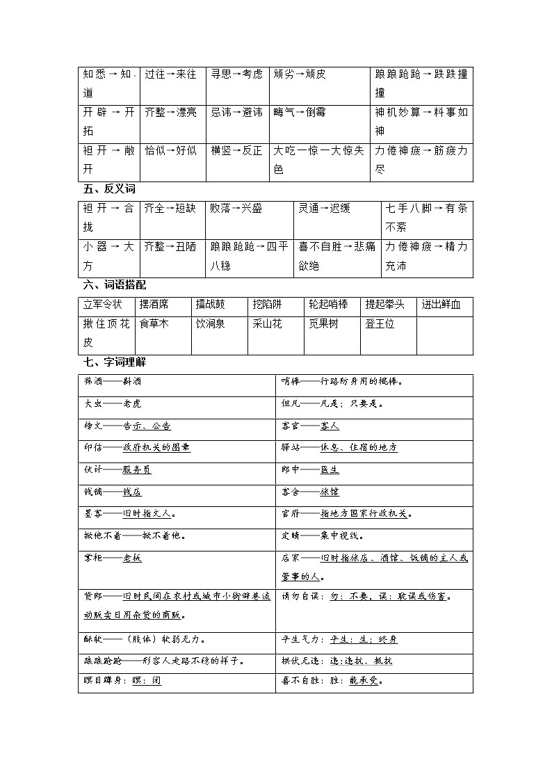 【期中单元复习】第2单元基础复习（知识梳理+检测）五年级语文下册  部编版第2页