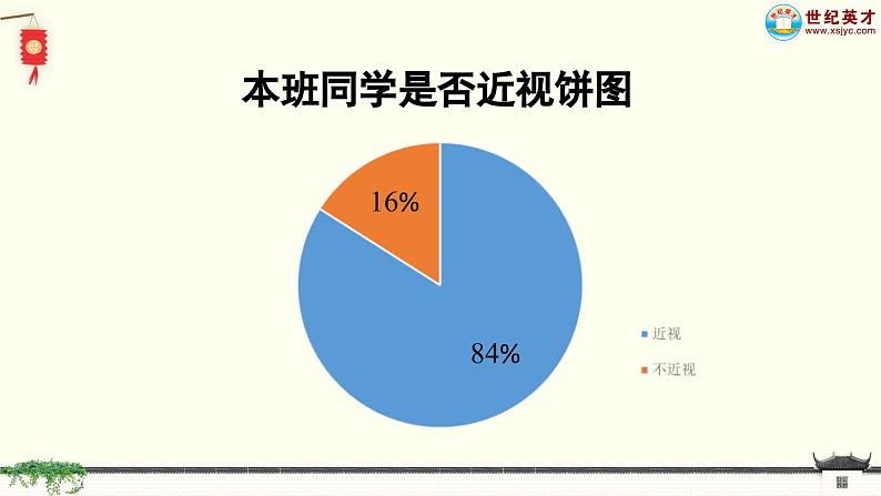 口语交际：爱护眼睛，保护视力（课件）第8页