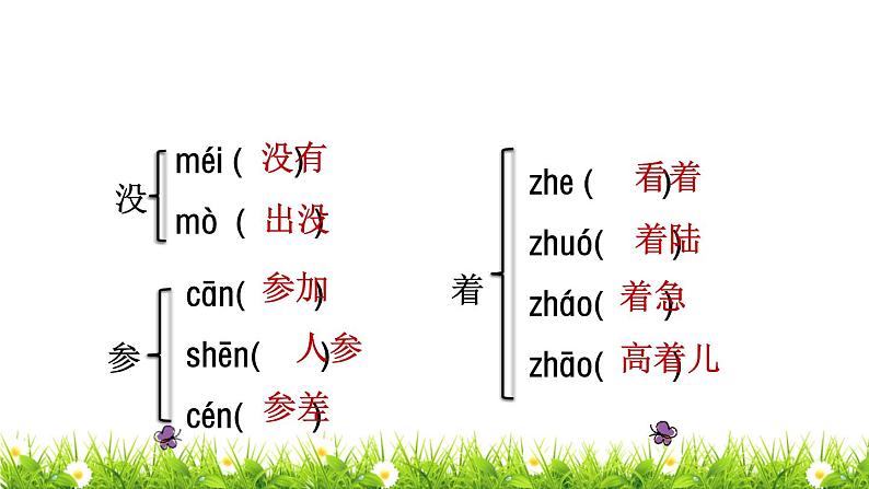 部编版一年级上册语文期末复习课件第8单元复习08