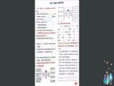 习作：我的奇思妙想课件PPT