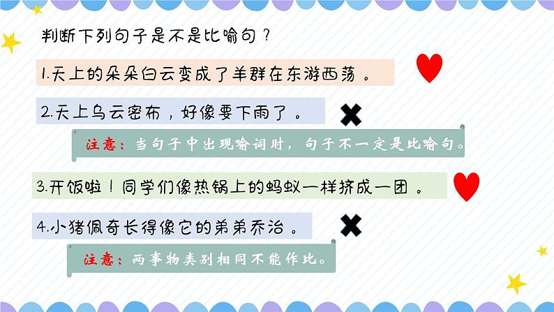 小学阅读理解之修辞句（比喻、拟人）赏析课件PPT第5页