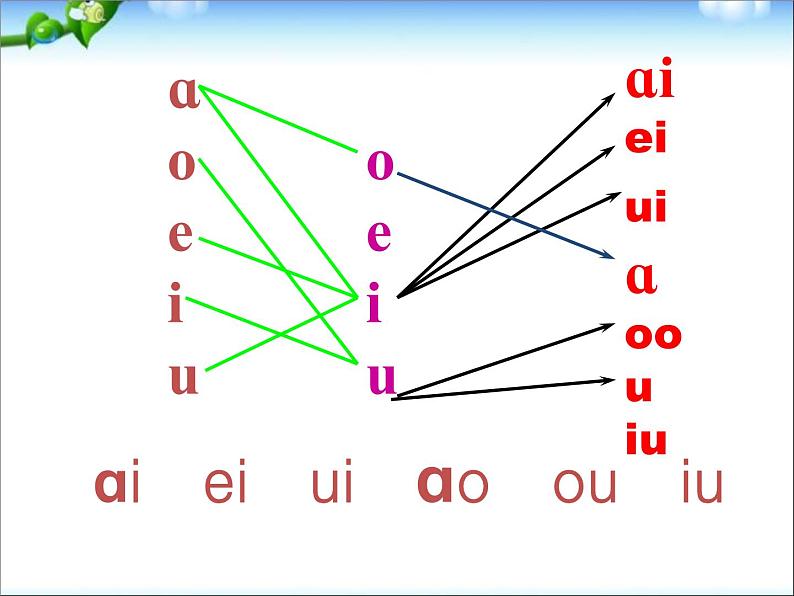 一年级上册语文课件－11 拼音ie üe er ｜人教（部编版）         (共72张PPT)05