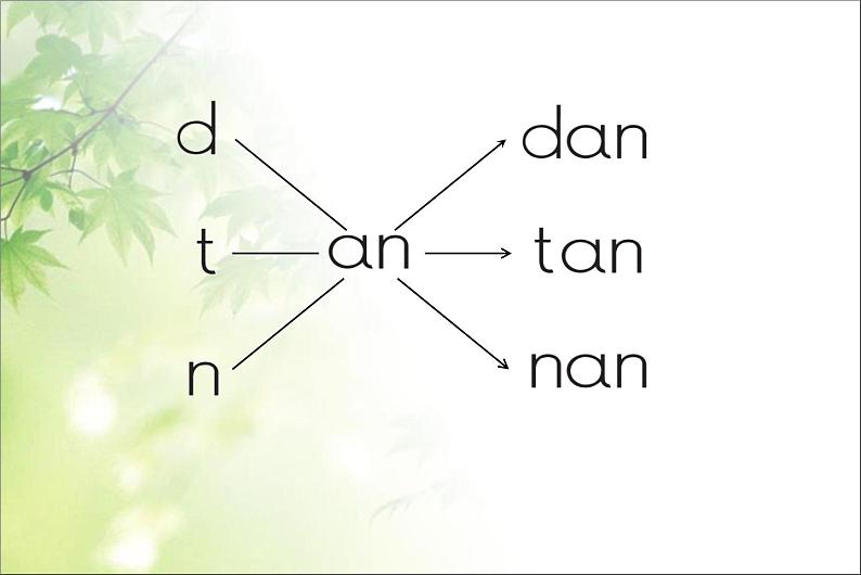 一年级上册语文课件－12 拼音an en in un ün ｜人教（部编版）         (共17张PPT)第4页