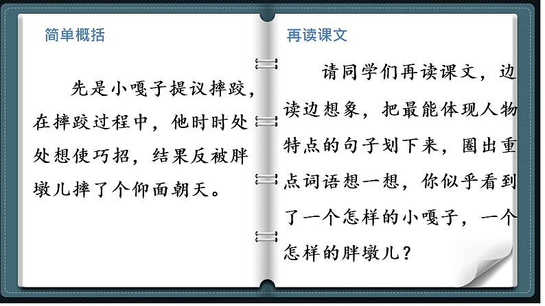 部编版五年级语文下册课件——13.人物描写一组第6页