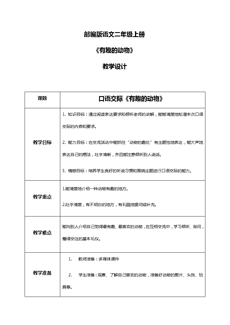 口语交际《有趣的动物》课件+教案01