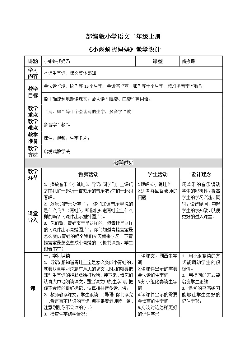 《小蝌蚪找妈妈》第一课时课件+教案01