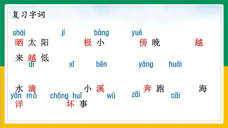 2.《我是什么》(第二课时）课件+教案+同步练习+视频03