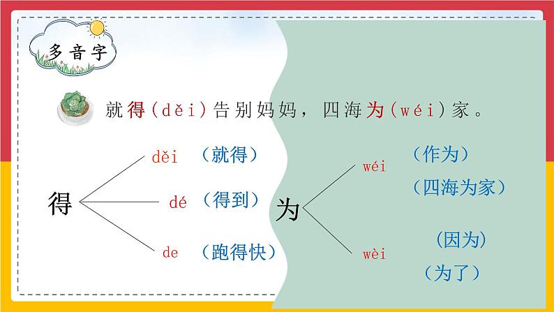 3.《植物妈妈有办法》（第一课时）课件+教案07