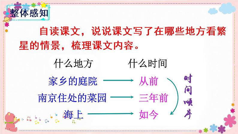 4《繁星》课件PPT+教案+练习+学案课件+音视频素材07