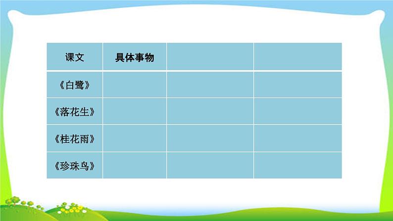 五年级语文上册课件-语文园地一-部编版（共34张PPT）04