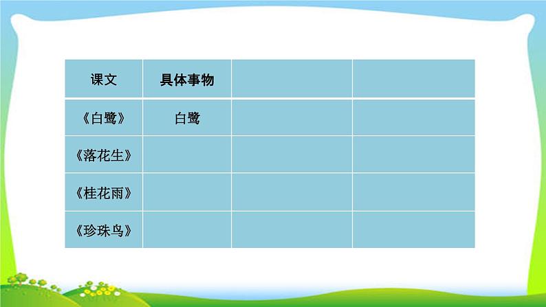 五年级语文上册课件-语文园地一-部编版（共34张PPT）05