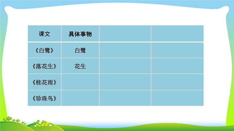 五年级语文上册课件-语文园地一-部编版（共34张PPT）06