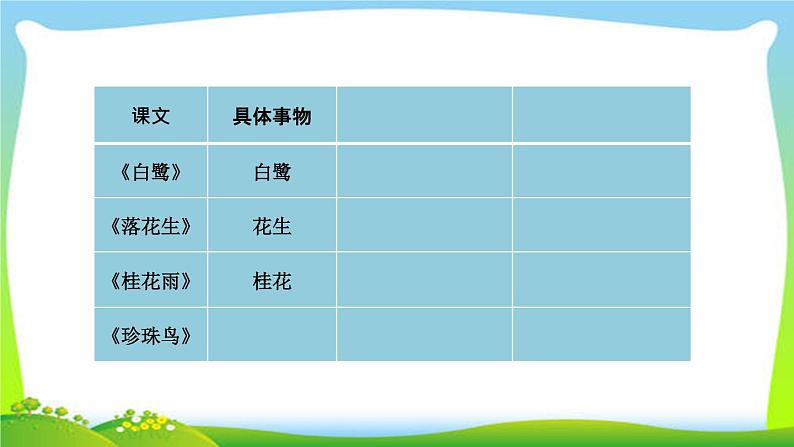 五年级语文上册课件-语文园地一-部编版（共34张PPT）07